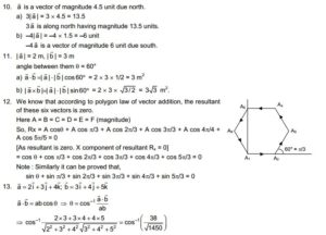 HC Verma : Concept Of Physics Chapter 2 : Physics and Mathematics Solution PDF 27