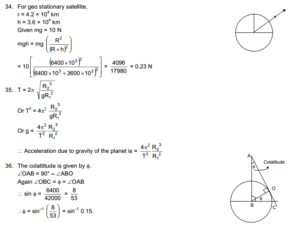 gravitation-hc-verma-solutions-17 3
